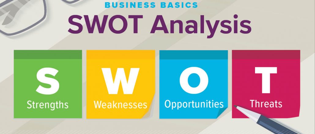 SWOT Analysis: What Is It and Why Is It Important?